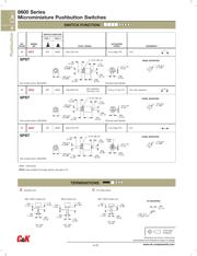 8632ZGD2 datasheet.datasheet_page 2