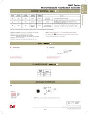 8632ZGD2 datasheet.datasheet_page 3