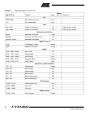 AT91SAM7A3-AU datasheet.datasheet_page 6
