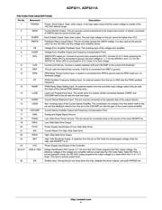 ADP3211MNR2 datasheet.datasheet_page 4