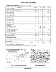 MJD112 数据规格书 2