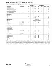 ADS7804PG4 datasheet.datasheet_page 3