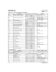 IRF9910PBF 数据规格书 2