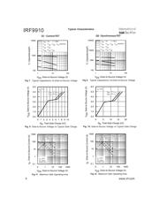 IRF9910 datasheet.datasheet_page 4