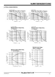 NJM082M datasheet.datasheet_page 3