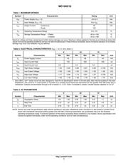 MC10H210 datasheet.datasheet_page 2