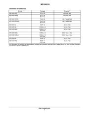 MC10H210 datasheet.datasheet_page 3