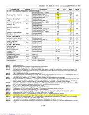 DS28E04S-100 datasheet.datasheet_page 3
