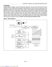 DS28E04S-100 datasheet.datasheet_page 5