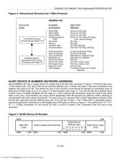 DS28E04S-100 datasheet.datasheet_page 6