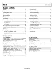 AD630ARZ datasheet.datasheet_page 2