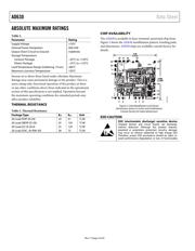 AD630AR datasheet.datasheet_page 4