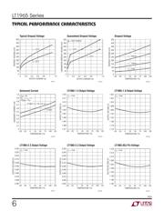 LT1965EQ datasheet.datasheet_page 6