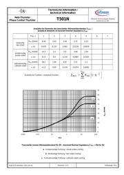 T501N70TOHXPSA1 datasheet.datasheet_page 5