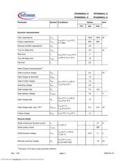 IPD090N03LG datasheet.datasheet_page 3