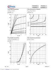 IPD090N03LG datasheet.datasheet_page 5