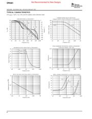 OPA561PWP datasheet.datasheet_page 4