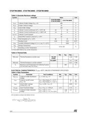 STGB7NC60HD datasheet.datasheet_page 2