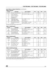 STGB7NC60HD datasheet.datasheet_page 3