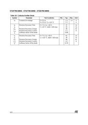 STGB7NC60HD datasheet.datasheet_page 4