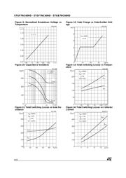 STGB7NC60HD datasheet.datasheet_page 6