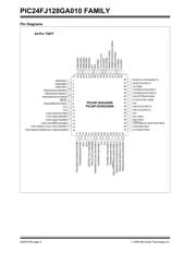 PIC24FJ128GA204-E/PT 数据规格书 4
