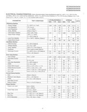 UC2843AD8G4 datasheet.datasheet_page 4