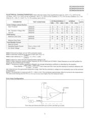 UC2843AD8G4 datasheet.datasheet_page 5