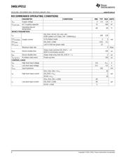 SN65LVPE512 datasheet.datasheet_page 4