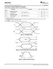 SN65LVPE512 datasheet.datasheet_page 6