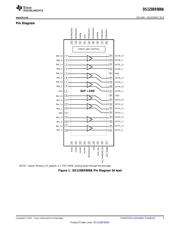 DS125BR800A datasheet.datasheet_page 3