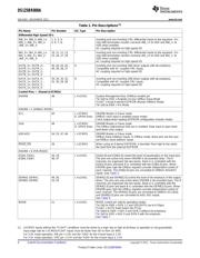 DS125BR800A datasheet.datasheet_page 4