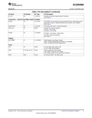 DS125BR800A datasheet.datasheet_page 5