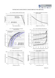 MBR10200 datasheet.datasheet_page 2