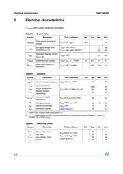 W11NK90Z datasheet.datasheet_page 4