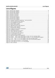 M41T62LC6F datasheet.datasheet_page 5