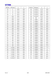 ST7556 datasheet.datasheet_page 6