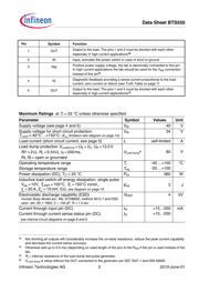 BTS550PE3146XK datasheet.datasheet_page 2