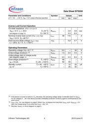 BTS550PE3146XK datasheet.datasheet_page 4