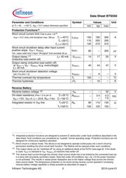 BTS550PE3146XK datasheet.datasheet_page 5