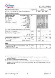 BTS550PE3146XK datasheet.datasheet_page 6