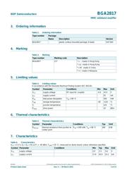 BGA2817,115 datasheet.datasheet_page 2