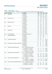 BGA2817,115 datasheet.datasheet_page 3