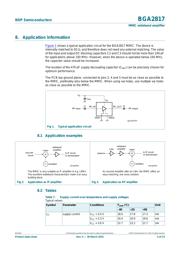 BGA2817,115 datasheet.datasheet_page 4