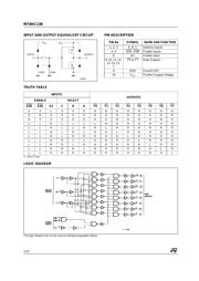 M74HC138RM13TR datasheet.datasheet_page 2