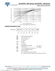 VS-40TPS12APBF 数据规格书 5