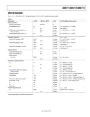 ADG711BR datasheet.datasheet_page 3