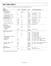 ADG711BRU-REEL7 datasheet.datasheet_page 4