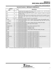 MSP430F412IPMR 数据规格书 5
