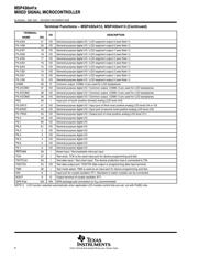 MSP430F412IPMR 数据规格书 6